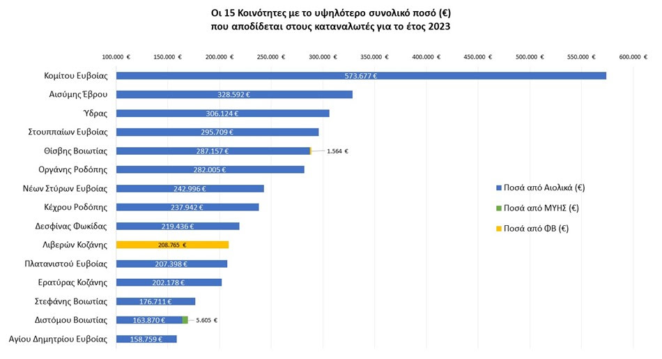 eletaen12246.jpg