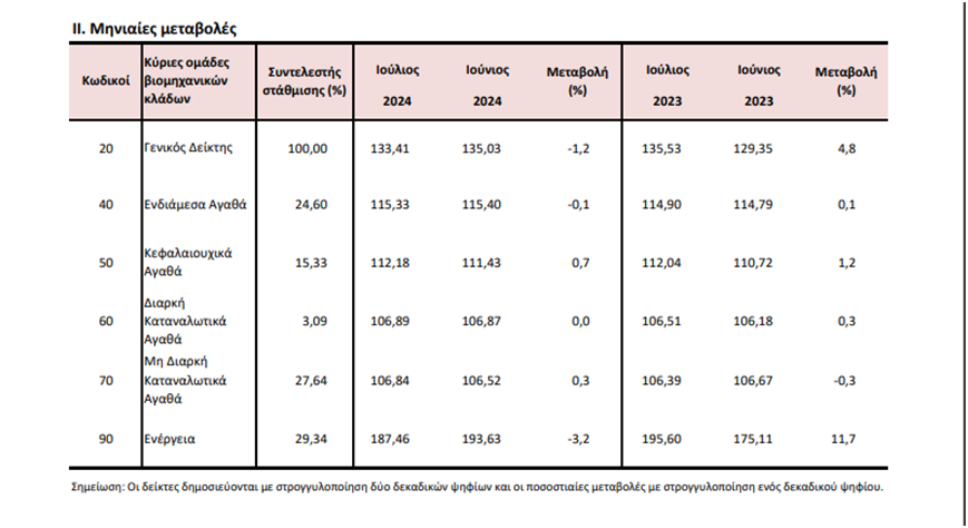 elstat01.png