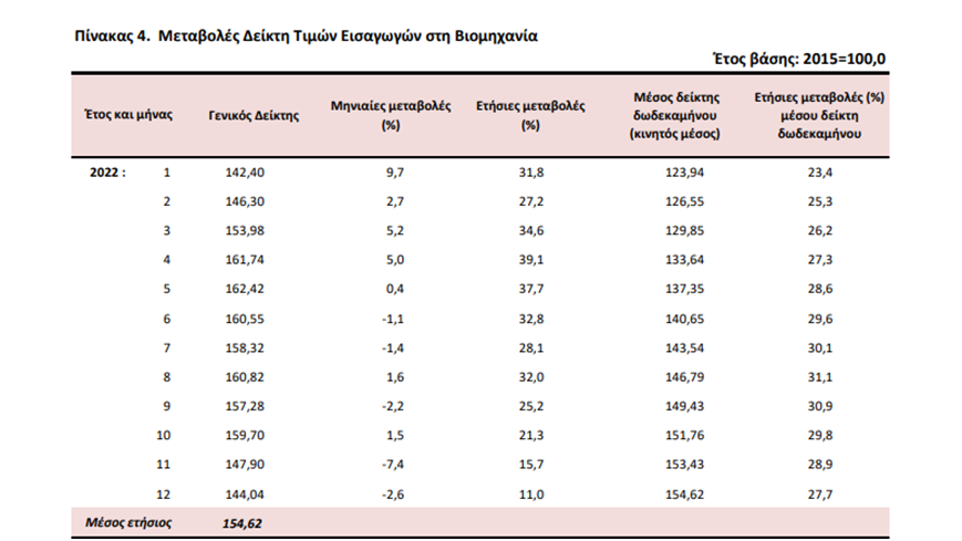 elstat02.png