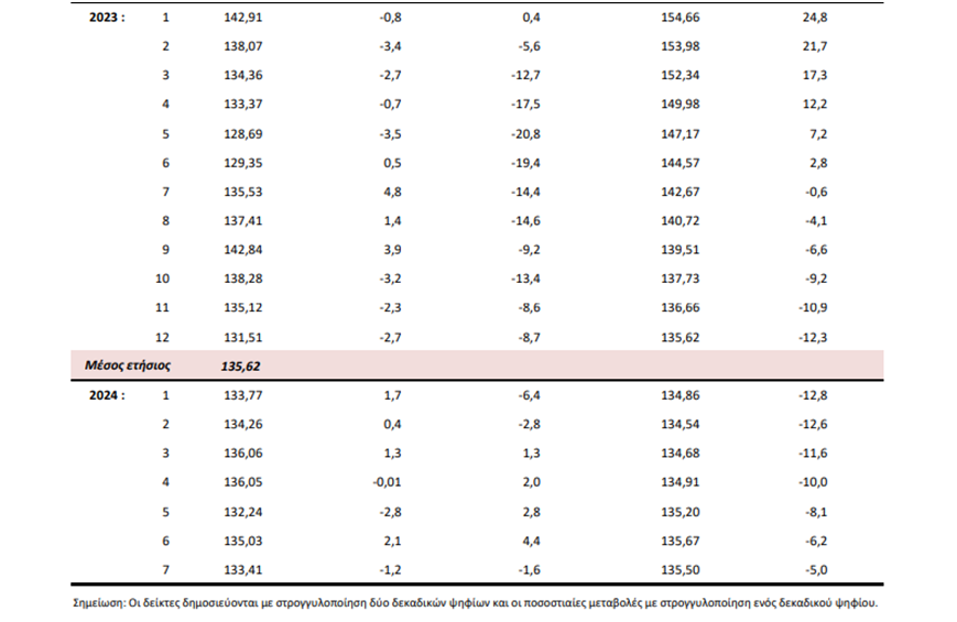 elstat05.png