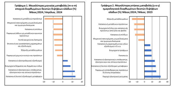 elstat1111.png