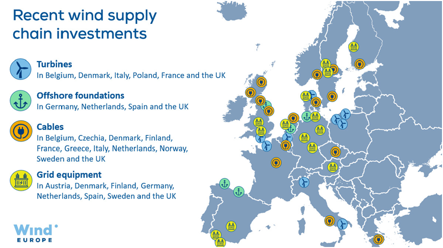 windeurope_grafima.jpeg