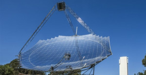 Το μεγαλεπήβολο σχέδιο της Αυστραλίας για θερμική ενέργεια από τον ήλιο